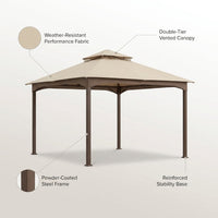 AuroraShade Marquis 12x12 Premium Canopy Gazebo — infographic