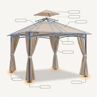 AuroraShade Marquis 12x12 Premium Canopy Gazebo — How It Works