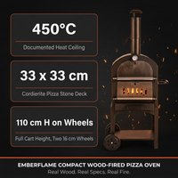EmberFlame Compact Wood-Fired Pizza Oven — Results & Stats
