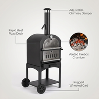 EmberFlame Compact Wood-Fired Pizza Oven — infographic