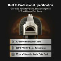 FerroDome Pro Artisan Pizza Oven — Results & Stats