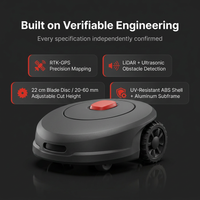 LawnPilot AeroCut Pro 500 Robot Mower — Results & Stats