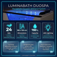 LuminaBath DuoSpa — Results & Stats