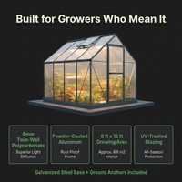 Veridian LuxeFrame 8×12 Greenhouse — Results & Stats